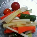 あつにゃんこ's cooksnap of when they made 簡単♪癖になる♪セロリピクルス★.
