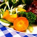 inyako's cooksnap of when they made やわらかい☆ふっくらハンバーグ温野菜添え.
