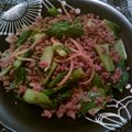 Makichov's cooksnap of when they made 簡単♡鶏と青梗菜の和風パスタ.
