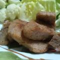 クック8CYBSP☆'s cooksnap of when they made 【糖質制限】豚肉のわさび醤油焼き.