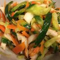 みっしぇるちゃん's cooksnap of when they made 簡単♪もやしでサッパリ☆中華風サラダ.