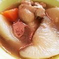 すこんこん's cooksnap of when they made 大根と手羽元の煮物.