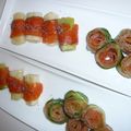monemaruku's cooksnap of when they made くるくるサーモンサラダ.