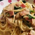 ぎゃぷらん's cooksnap of when they made ベーコンとほうれん草のカルボナーラ.