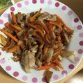 ちび、's cooksnap of when they made 疲労回復✿豚肉と玉葱のさっぱり生姜焼き丼.