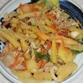 KENERISA's cooksnap of when they made さつまいもの味噌炒め.
