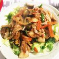 ♪みっちる♪'s cooksnap of when they made ごはんがすすむ＊お野菜たっぷり生姜焼き＊.