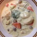 switchlove's cooksnap of when they made 鶏むね肉ときのこのカレークリーム煮♪.