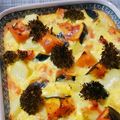 あてころ's cooksnap of when they made じゃがいもとかぼちゃのキッシュ.