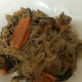 ふるカヨ's cooksnap of when they made 干し椎茸、糸こんにゃく、豚こまの炒め煮.