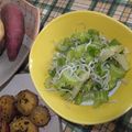 よちりん's cooksnap of when they made セロリとじゃこの炒め物.
