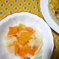 ruruyun's cooksnap of when they made 大根とにんじんとオレンジのサラダ.