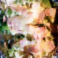 美猫0120's cooksnap of when they made グリルで簡単☆ブロッコリーのチーズ焼き.
