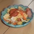 きらり流れ星's cooksnap of when they made 肉と野菜ときのこの卵とじ.