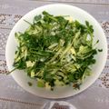 じゅんころりんりん」's cooksnap of when they made セリとアボカドサラダ.