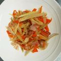 ももうらきん's cooksnap of when they made 奪い合う洋風きんぴらごぼう.