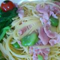 minira2's cooksnap of when they made 【約460Kcal】空豆と生ハムのパスタ.