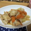 ともぱんたから's cooksnap of when they made 柔らかぁ♡鶏むね肉の照り焼き.