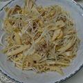 ポッテ's cooksnap of when they made もやし、豚肉、タケノコ、の簡単おかず.