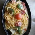 ゆうぽっぽ's cooksnap of when they made チキンとアボカドの和風クリームパスタ★.
