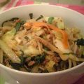 じるすちゅ's cooksnap of when they made めちゃめちゃご飯がススム！もやしにら炒め.
