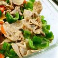 kokakokko's cooksnap of when they made ピーマンと豚こまのゴマドレ炒め.