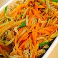 poyonちゃん's cooksnap of when they made 豚肉とごぼうとにんじんの旨塩きんぴら.