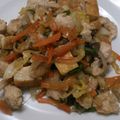 yuko0730's cooksnap of when they made 節約おかず☆鶏胸肉のオイスターソース炒め.