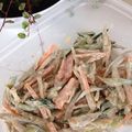 yuhome's cooksnap of when they made ごぼうサラダ.