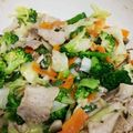みーーちゃん☆'s cooksnap of when they made 豚バラとブロッコリーの塩昆布炒め.