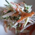 りむゆらマンマ's cooksnap of when they made レンチン！ごぼうサラダ.