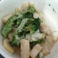 hi07's cooksnap of when they made たけのことブロッコリーのマヨわさび和え.