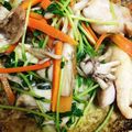 rin0418r24's cooksnap of when they made 簡単で美味しいリピ確実！鶏肉と豆苗炒め.