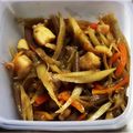 みぃ☆kasan's cooksnap of when they made 鶏もも入り＊きんぴら煮.