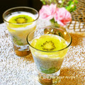 keiO3's cooksnap of when they made チアシード 戻し方と食べ方.