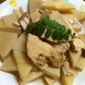 ちべら's cooksnap of when they made タケノコのなまりぶし煮.