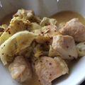 ちゃろみん's cooksnap of when they made 鶏むね肉とキャベツのハニーマスタード炒め.