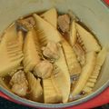 みーちゃん１０'s cooksnap of when they made 簡単 タケノコと鶏の照り照り煮.