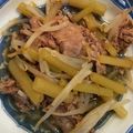 ゆきく's cooksnap of when they made 関西風の薄味！牛肉とふきの炊いたん.