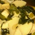 あおちゃん007's cooksnap of when they made 若竹煮.