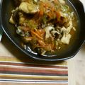 あまあま's cooksnap of when they made カレイの竜田揚げ　たっぷり葱あんかけ.