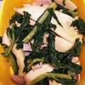 99tako's cooksnap of when they made 大根の葉とハムとしめじのバター醤油炒め.