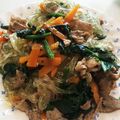 九道礼菜's cooksnap of when they made ■豚肉とほうれん草の洋風はるさめ炒め■.