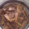 うーさん妻's cooksnap of when they made たけのこのピリ辛炒め煮.