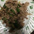 にむばすしゅたーぜん's cooksnap of when they made 春キャベツとしめじと豚肉炒め.