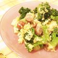 ともりん0203's cooksnap of when they made ウインナーとブロッコリーの卵炒め☆.