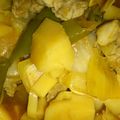 ぽん☆ちょこ's cooksnap of when they made 簡単！鶏とタケノコのケチャ甘酢炒め.