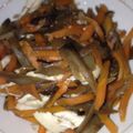amiyuiママ's cooksnap of when they made 鶏ささみのきんぴらごぼう和え.