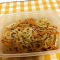 mi☆yo's cooksnap of when they made れんこんきんぴら.