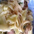 ゆっきん♪'s cooksnap of when they made 鶏肉と大葉の和風ビーフン.